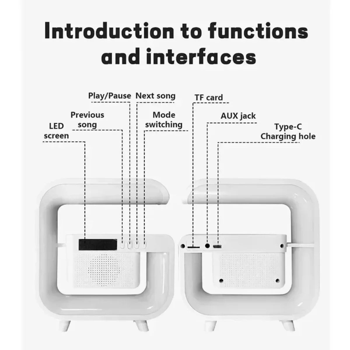 TriSound speaker